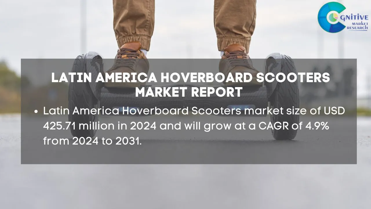 South America Hoverboard Scooters Market Report