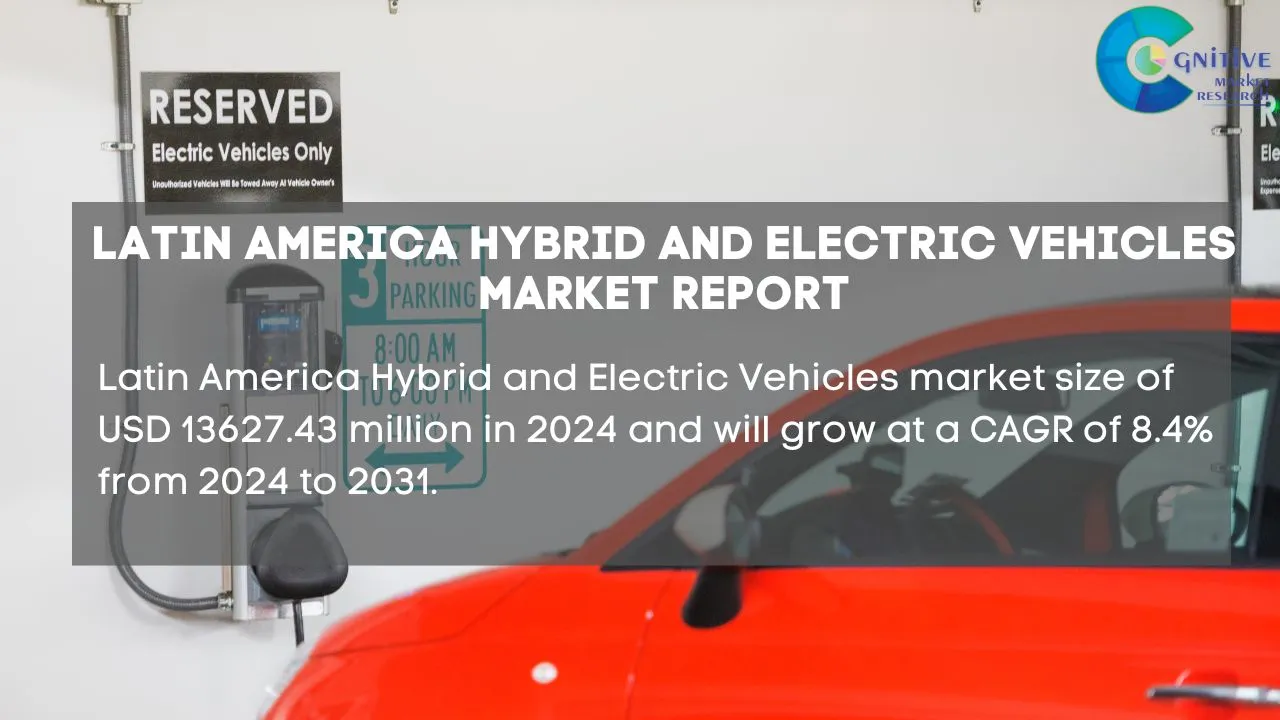 South America Hybrid and Electric Vehicles Market Report