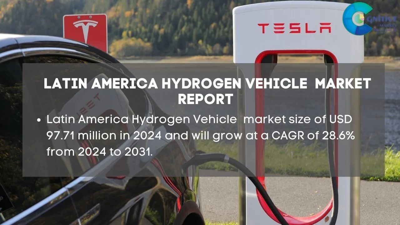 South America Hydrogen Vehicle Market Report