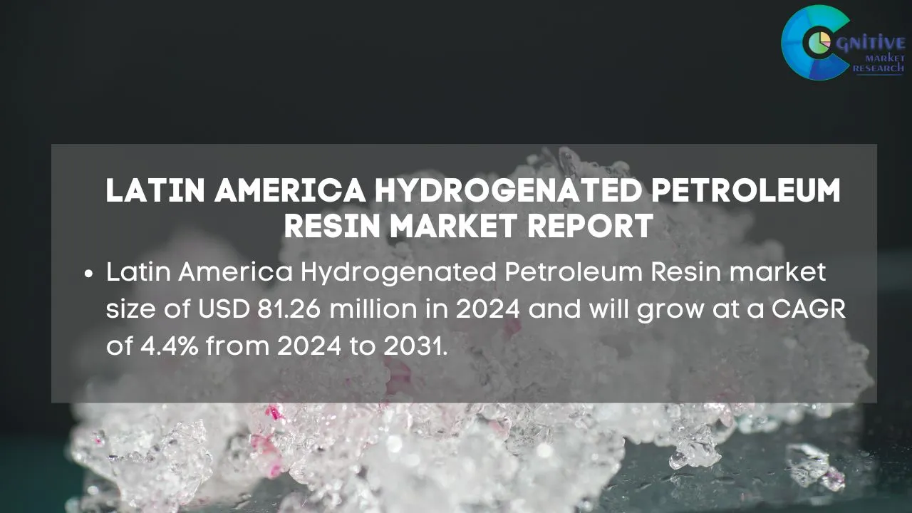 South America Hydrogenated Petroleum Resin Market Report