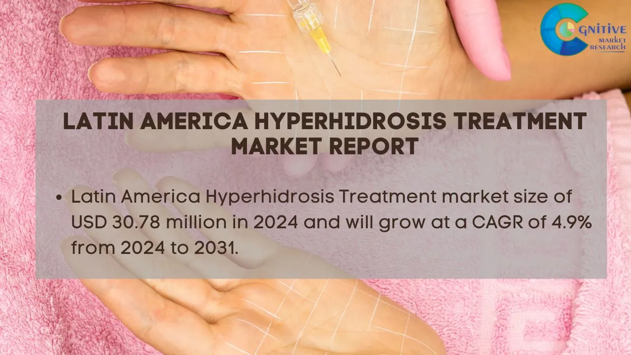 South America Hyperhidrosis Treatment Market Report