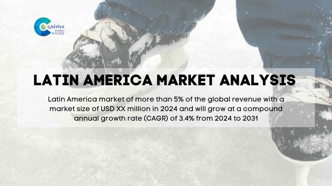 South America Ice Hockey Skates Market Report