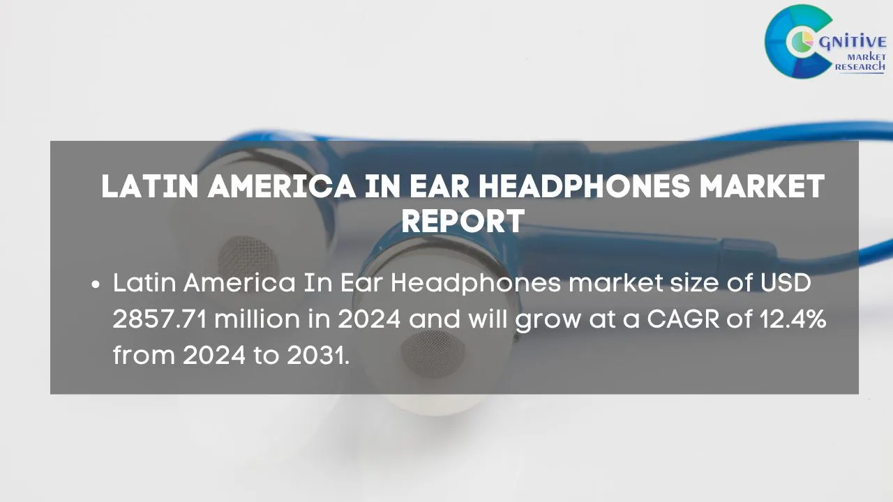 South America In Ear Headphones Market Report
