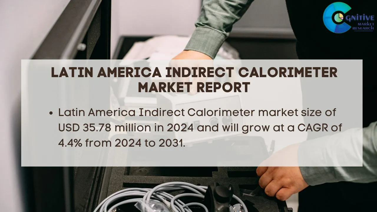 South America Indirect Calorimeter Market Report