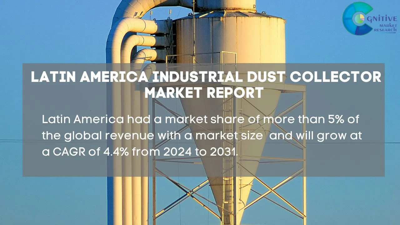 South America Industrial Dust Collector Market Report