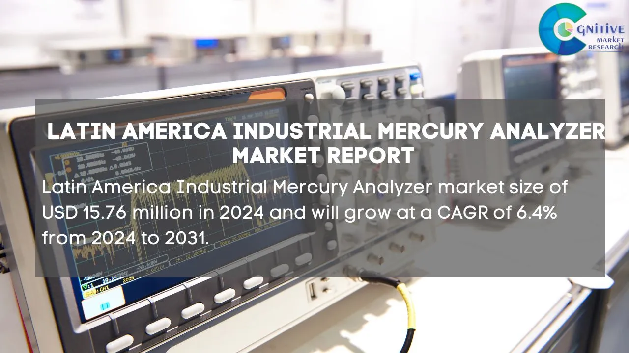 South America Industrial Mercury Analyzer Market Report
