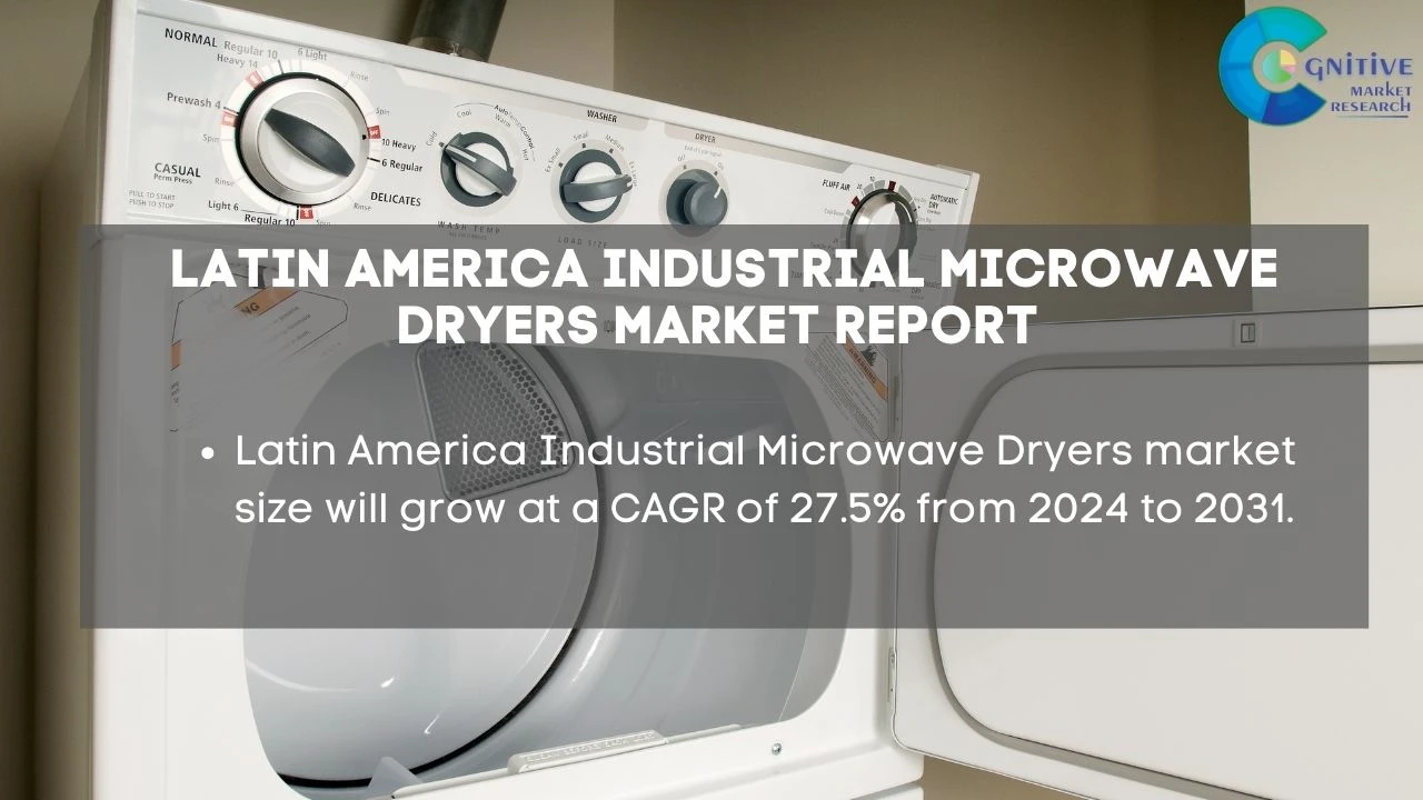 South America Industrial Microwave Dryers Market Report