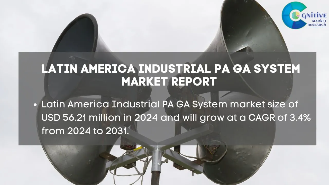 South America Industrial PA GA System Market Report