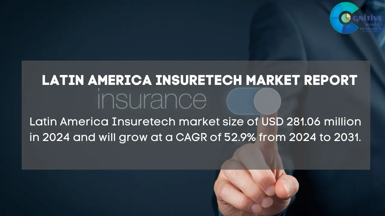 South America Insuretech Market Report