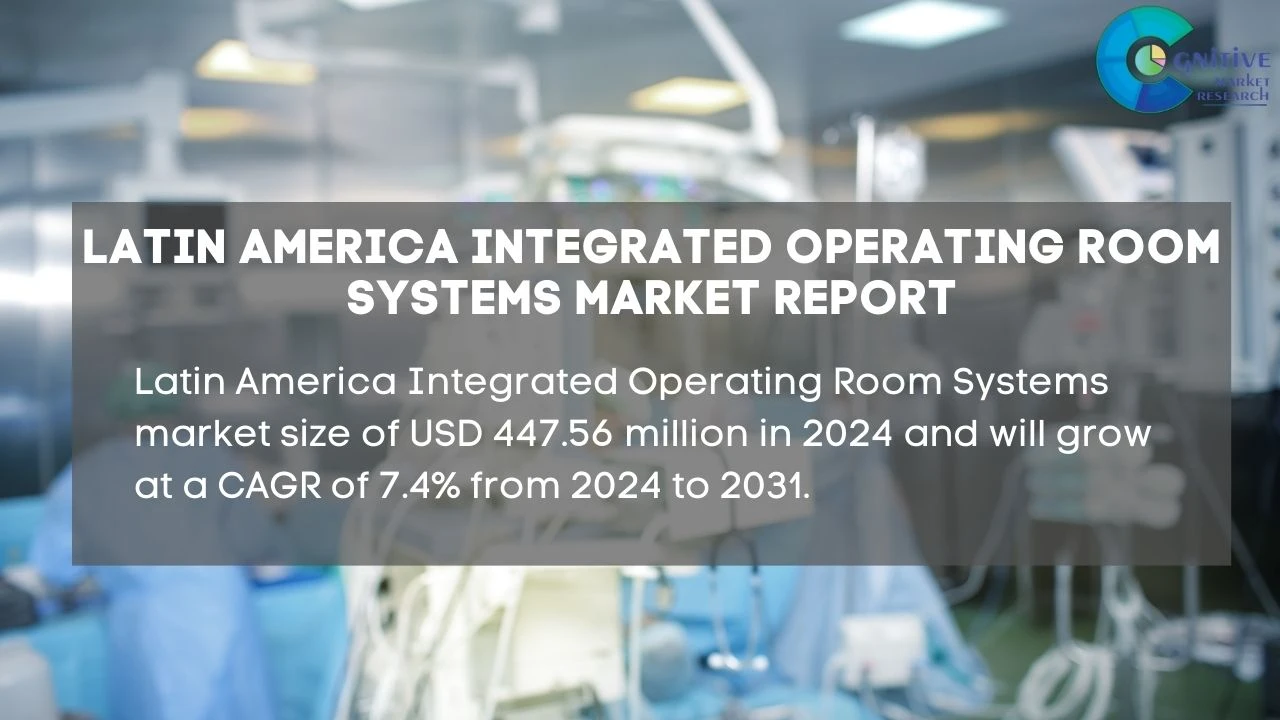 South America Integrated Operating Room Systems Market Report