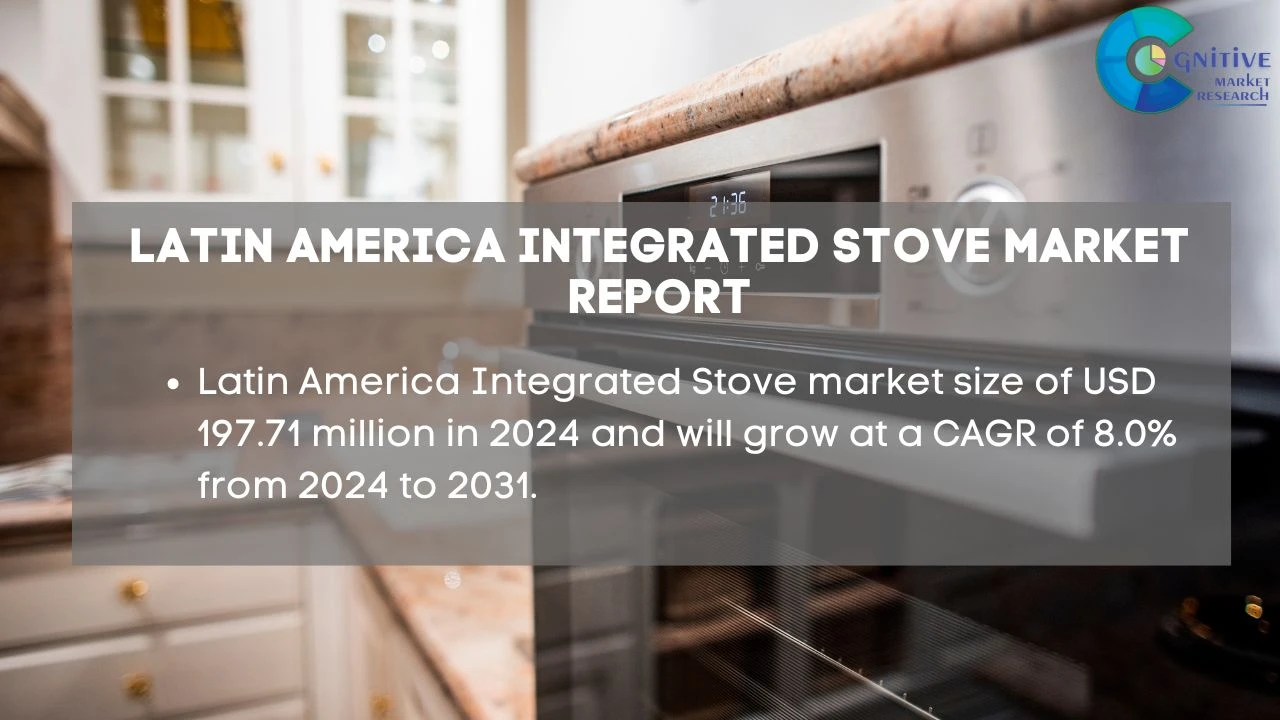 South America Integrated Stove Market Report