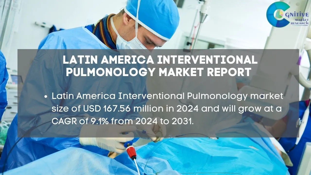 South America Interventional Pulmonology Market Report