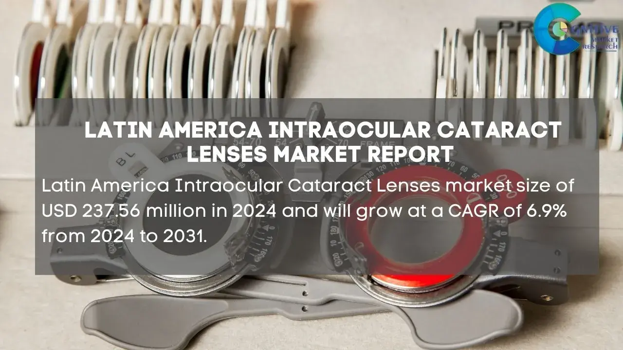 South America Intraocular Cataract Lenses Market Report