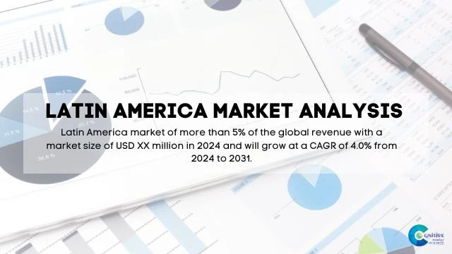 South America Isoflurane Market Report