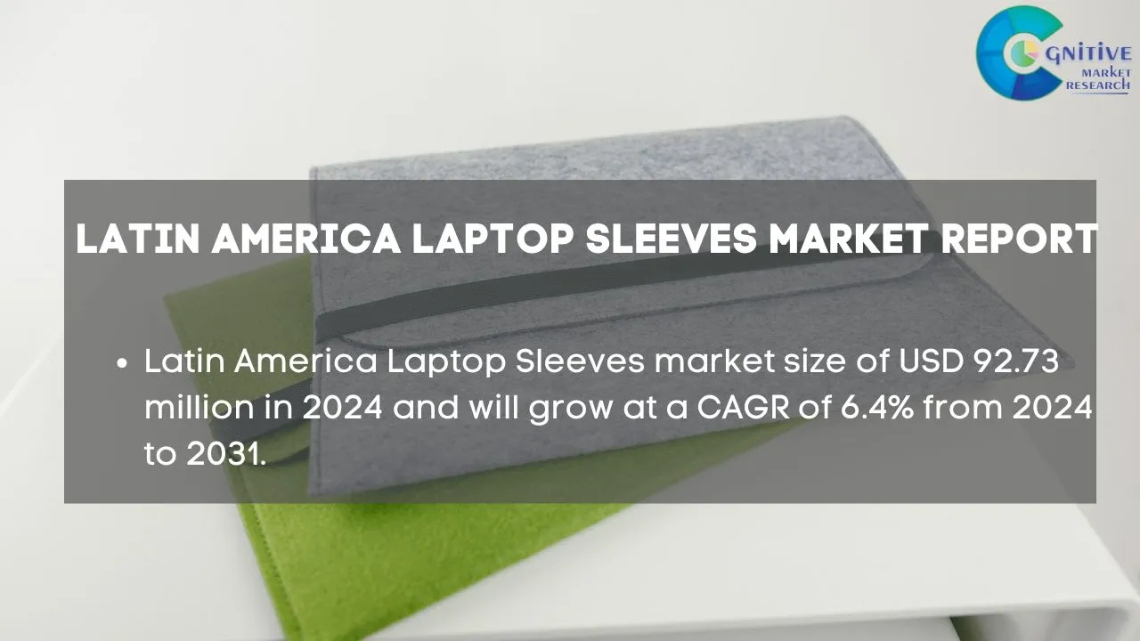 South America Laptop Sleeves Market Report
