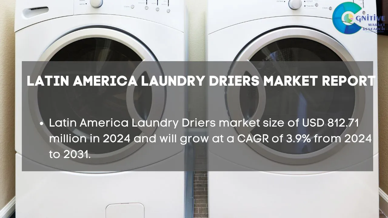 South America Laundry Driers Market Report