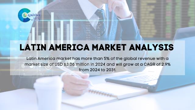 South America Linseed Market Report