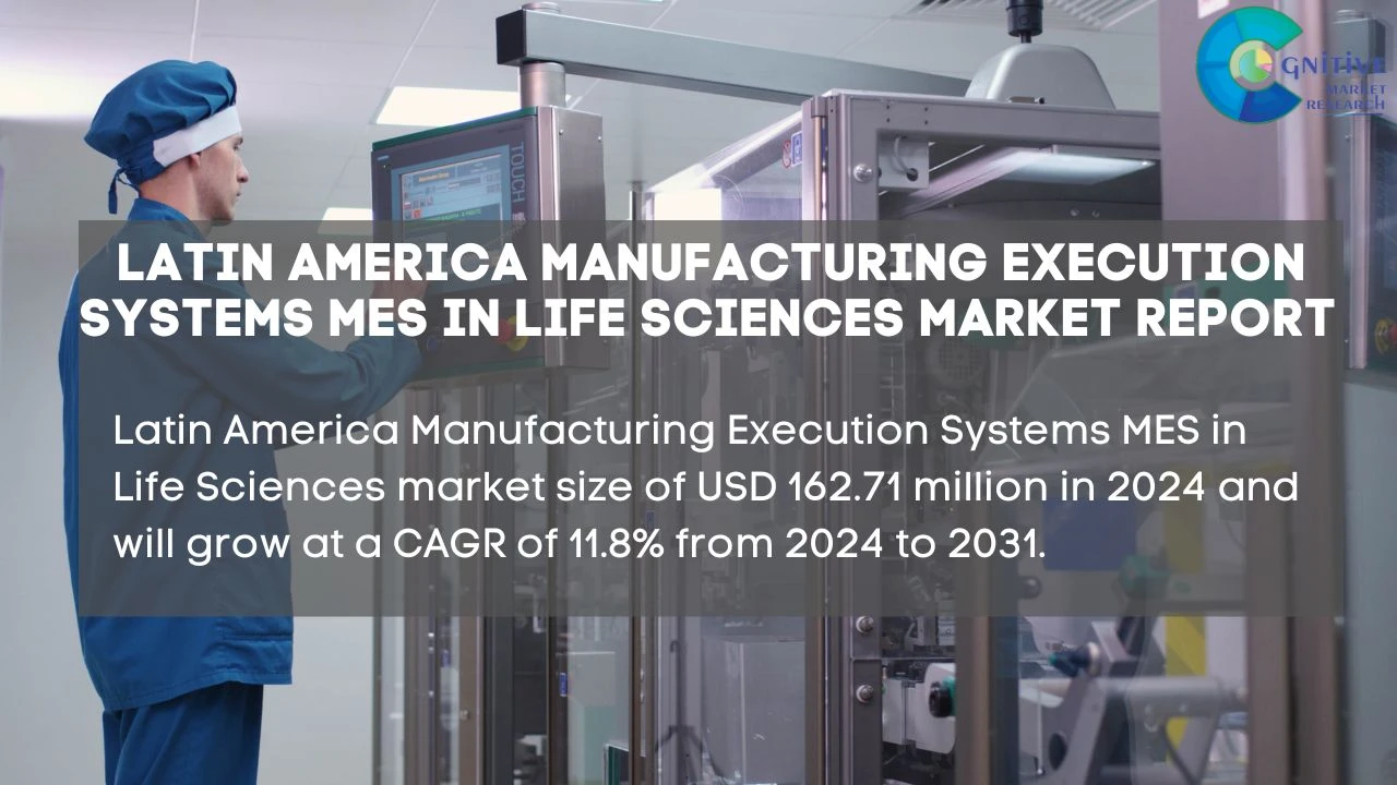 South America Manufacturing Execution Systems MES in Life Sciences Market Report