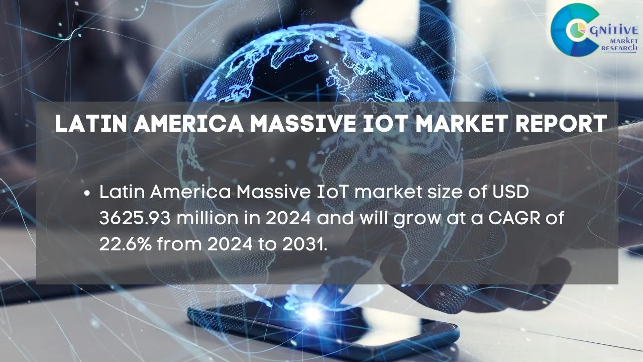 South America Massive IoT Market Report