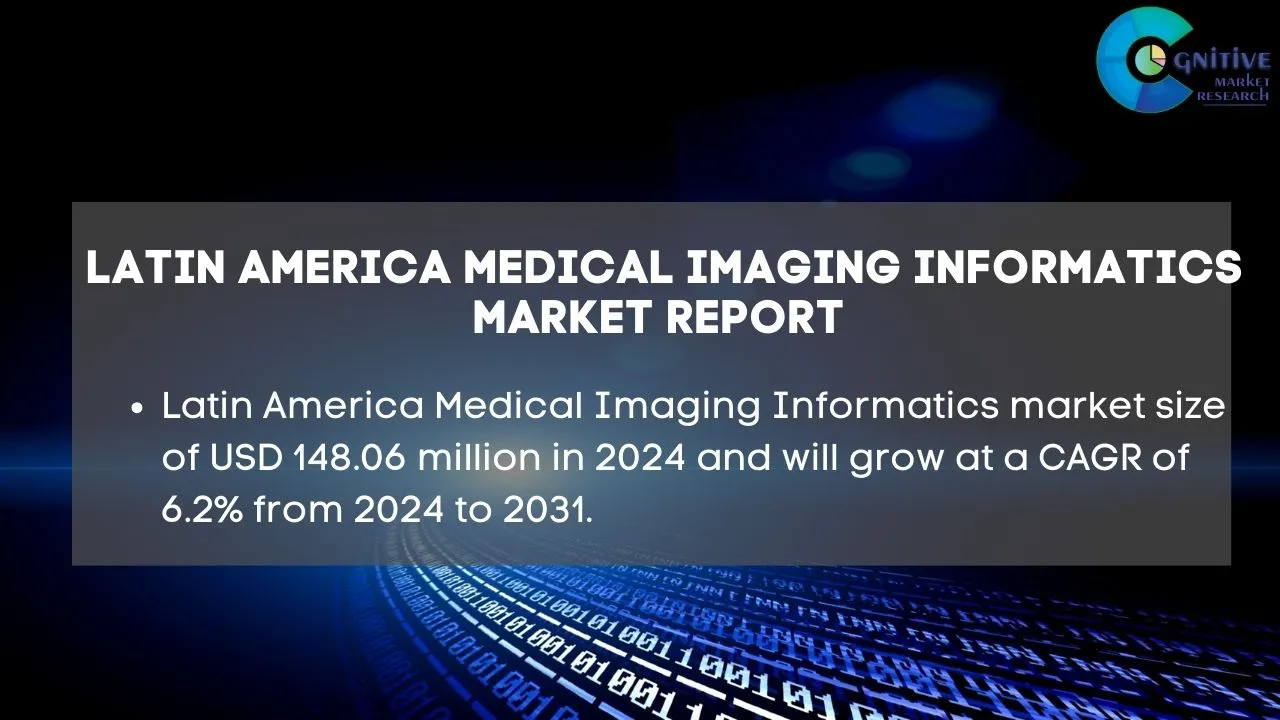 South America Medical Imaging Informatics Market Report