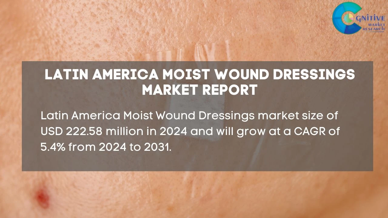 South America Moist Wound Dressings Market Report