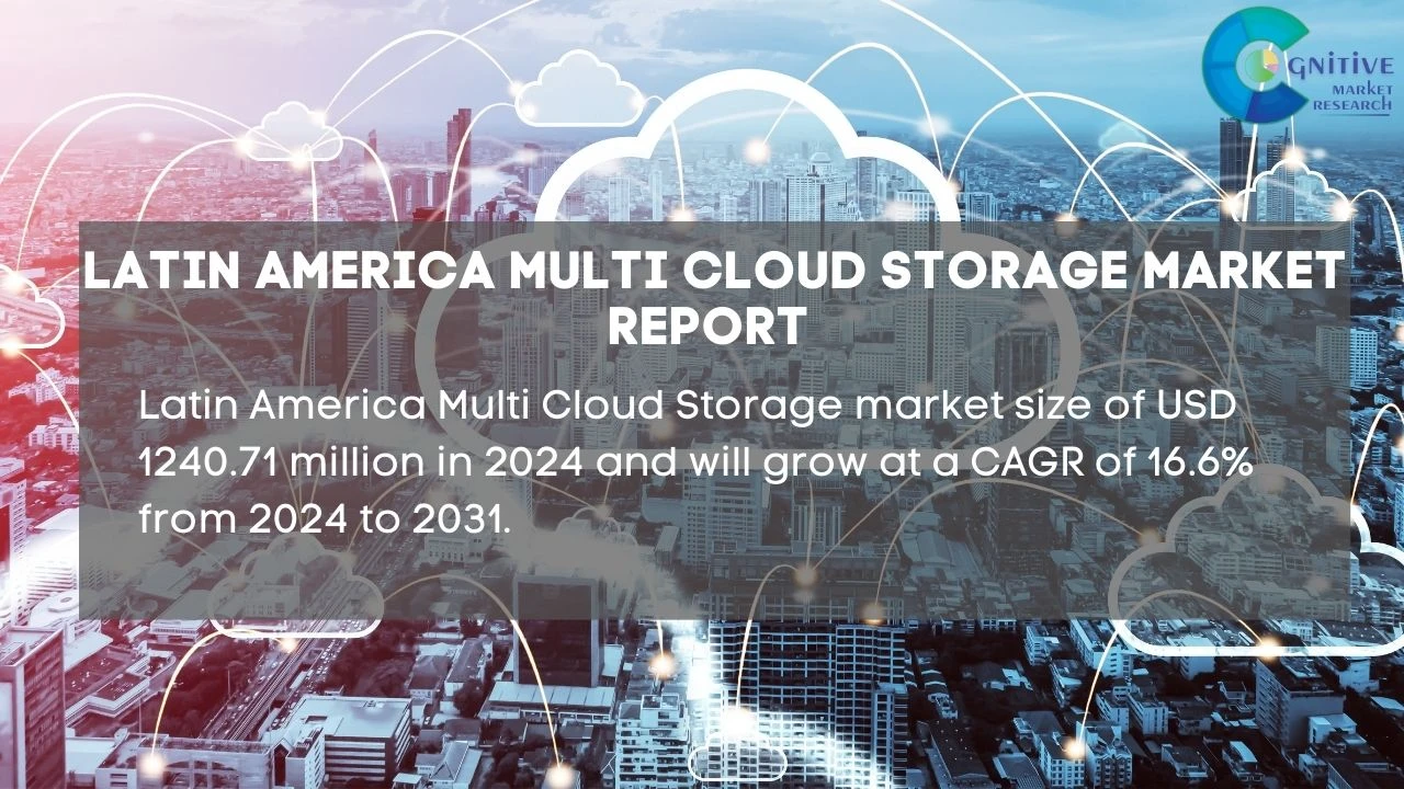South America Multi Cloud Storage Market Report