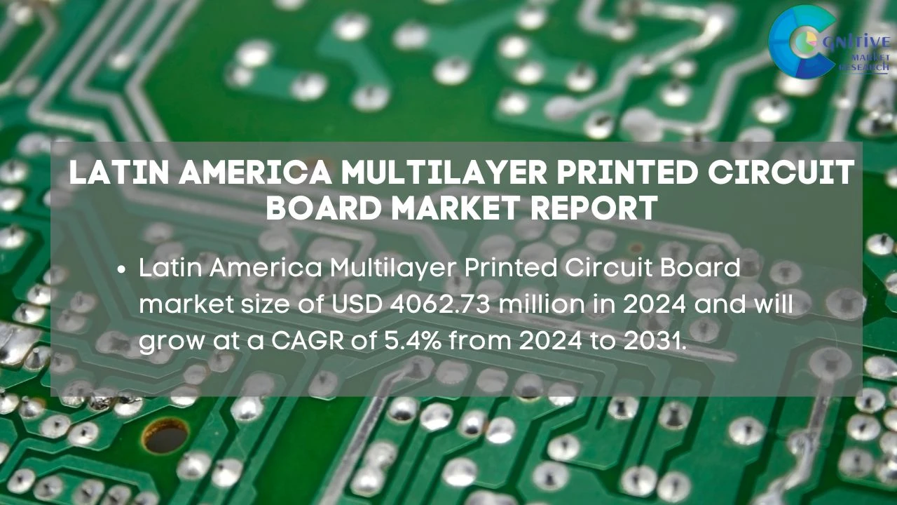 South America Multilayer Printed Circuit Board Market Report