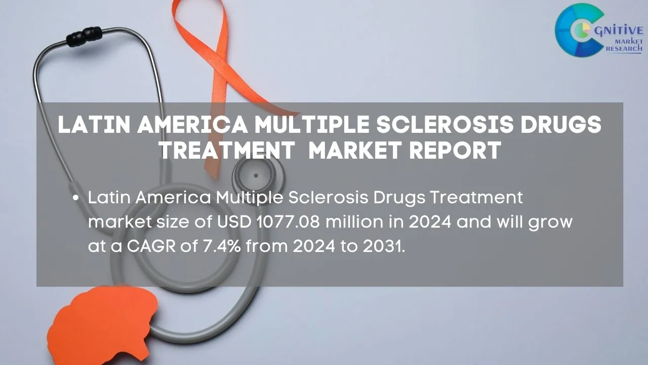 South America Multiple Sclerosis Drugs Treatment Market Report