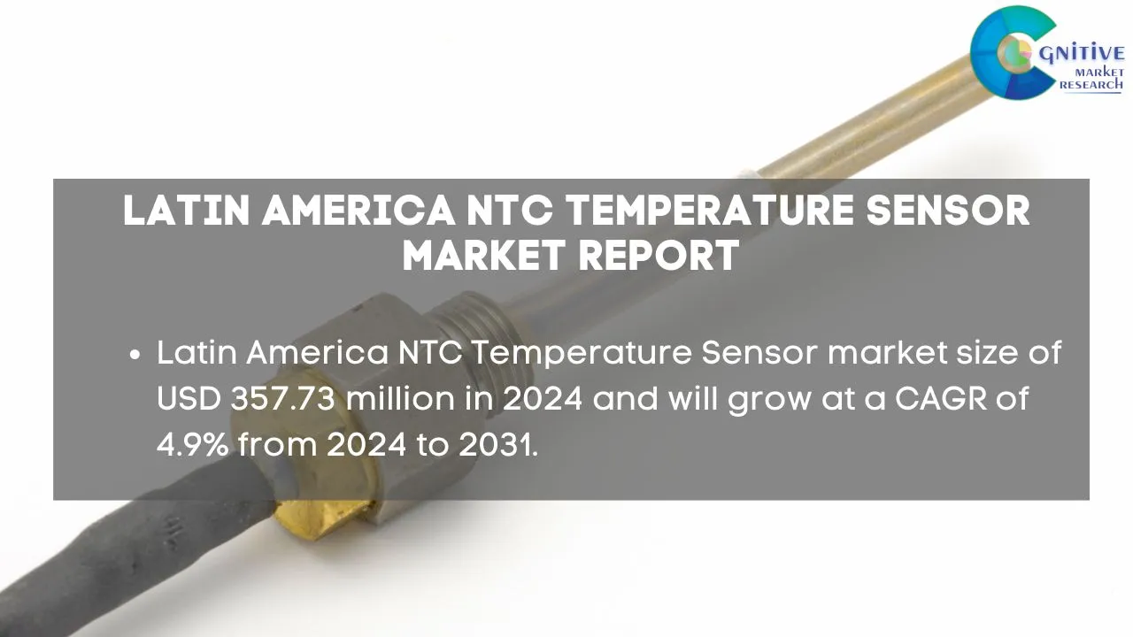 South America NTC Temperature Sensor Market Report