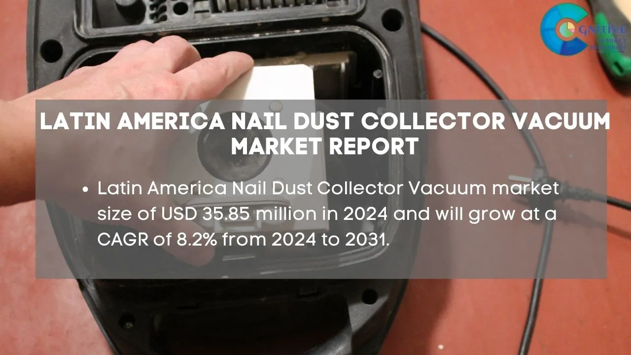 South America Nail Dust Collector Vacuum Market Report