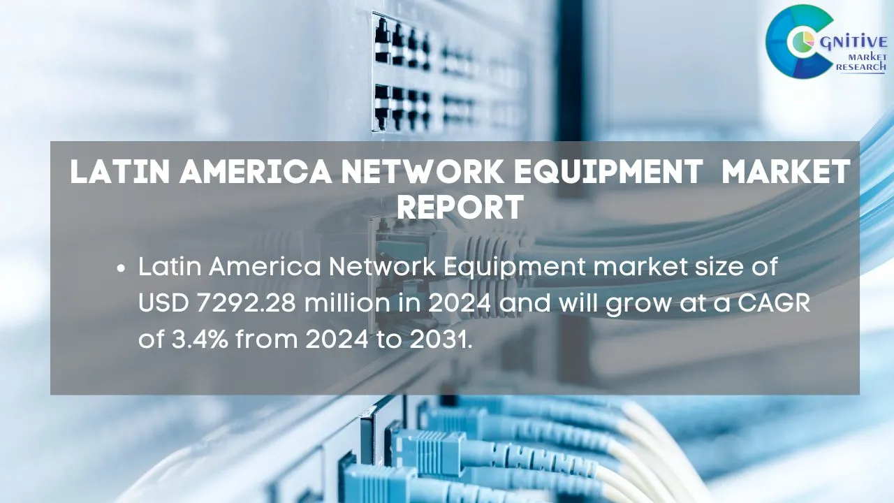 South America Network Equipment Market Report