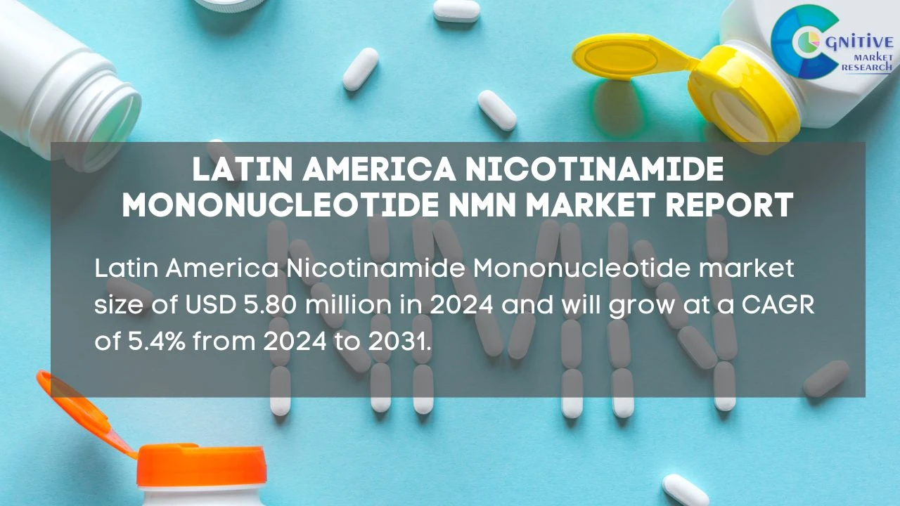 South America Nicotinamide Mononucleotide NMN Market Report