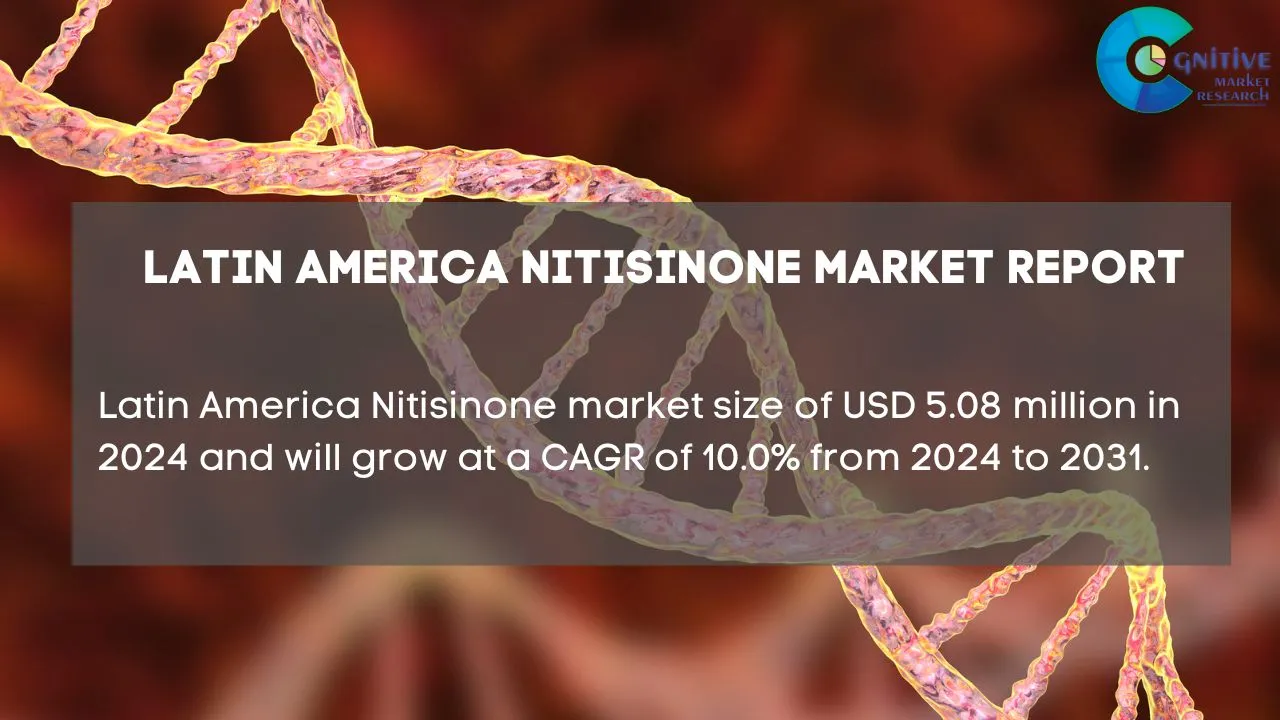 South America Nitisinone Market Report