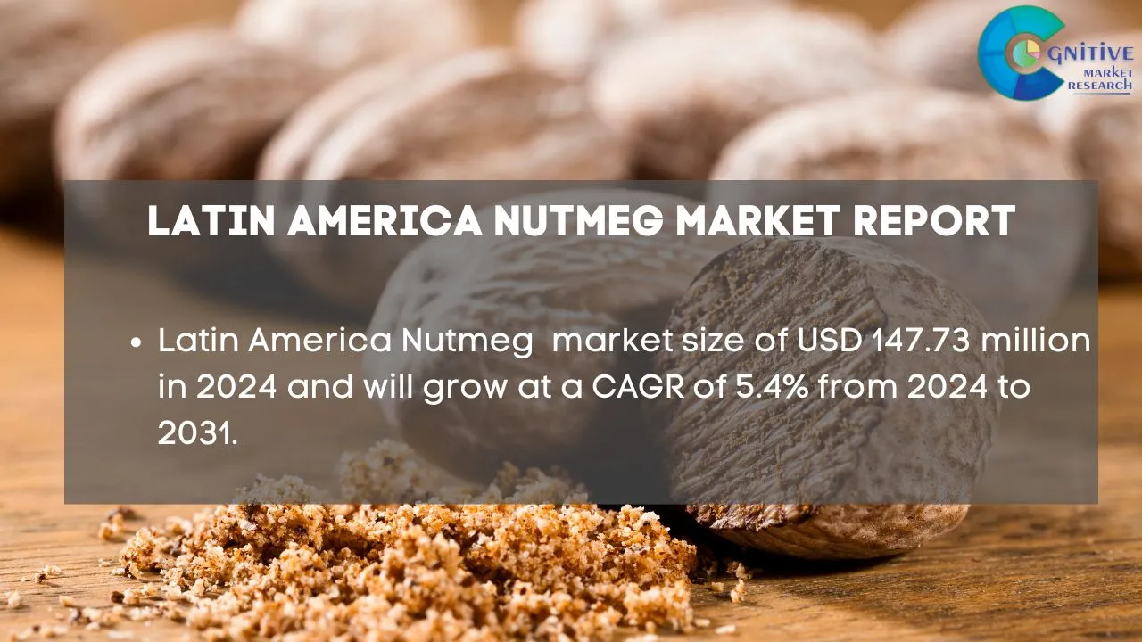 South America Nutmeg Market Report