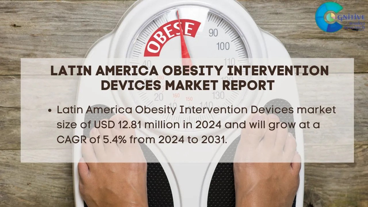 South America Obesity Intervention Devices Market Report
