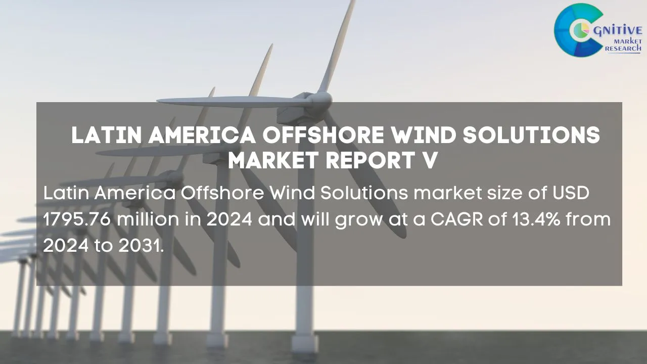 South America Offshore Wind Solutions Market Report
