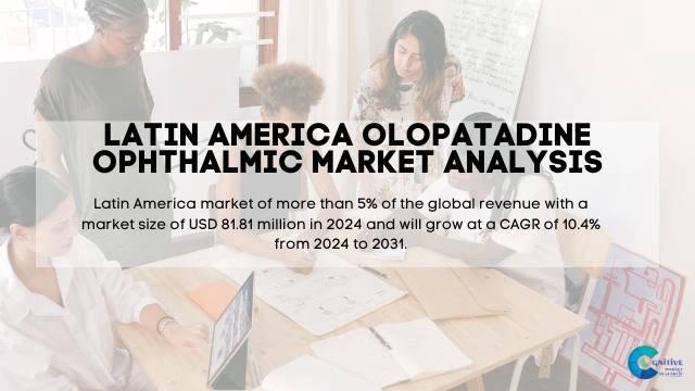 South America Olopatadine Ophthalmic Market Report