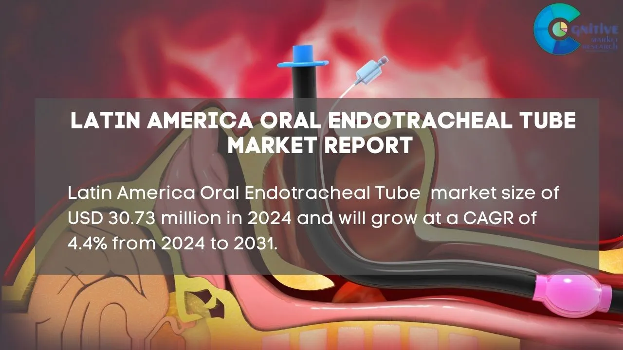 South America Oral Endotracheal Tube Market Report