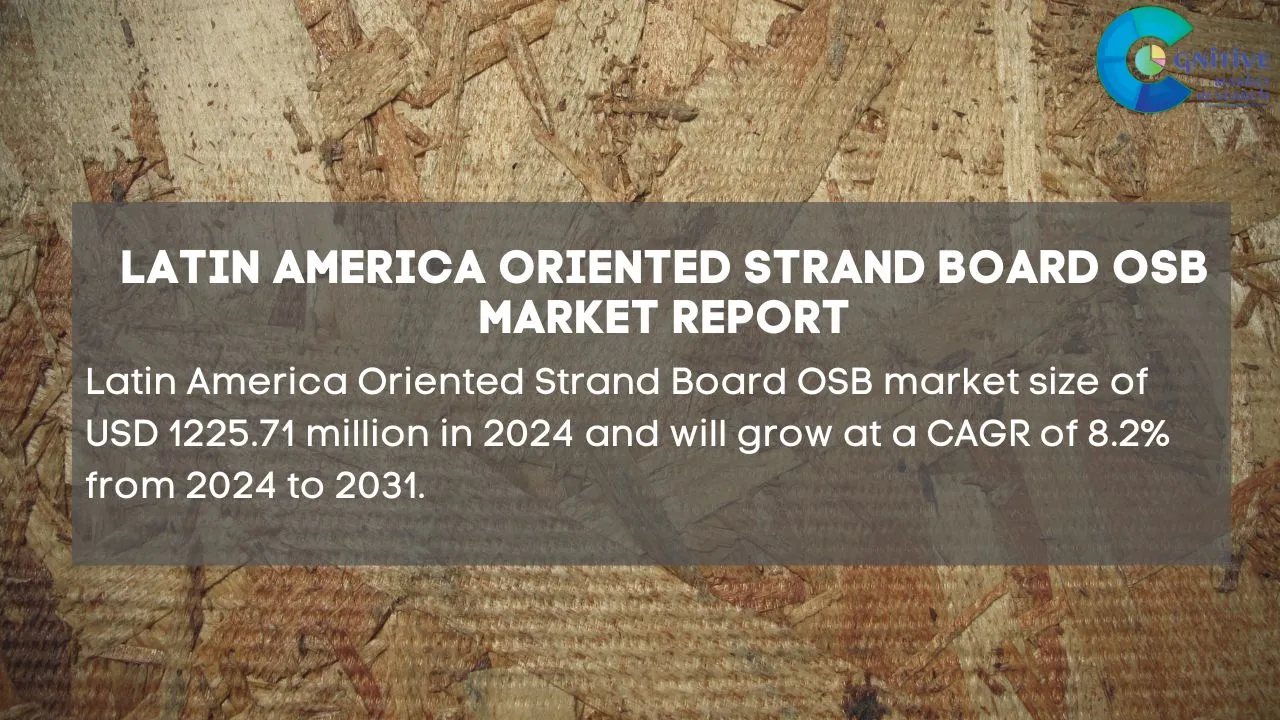 South America Oriented Strand Board OSB Market Report