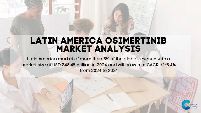 South America Osimertinib Market Report