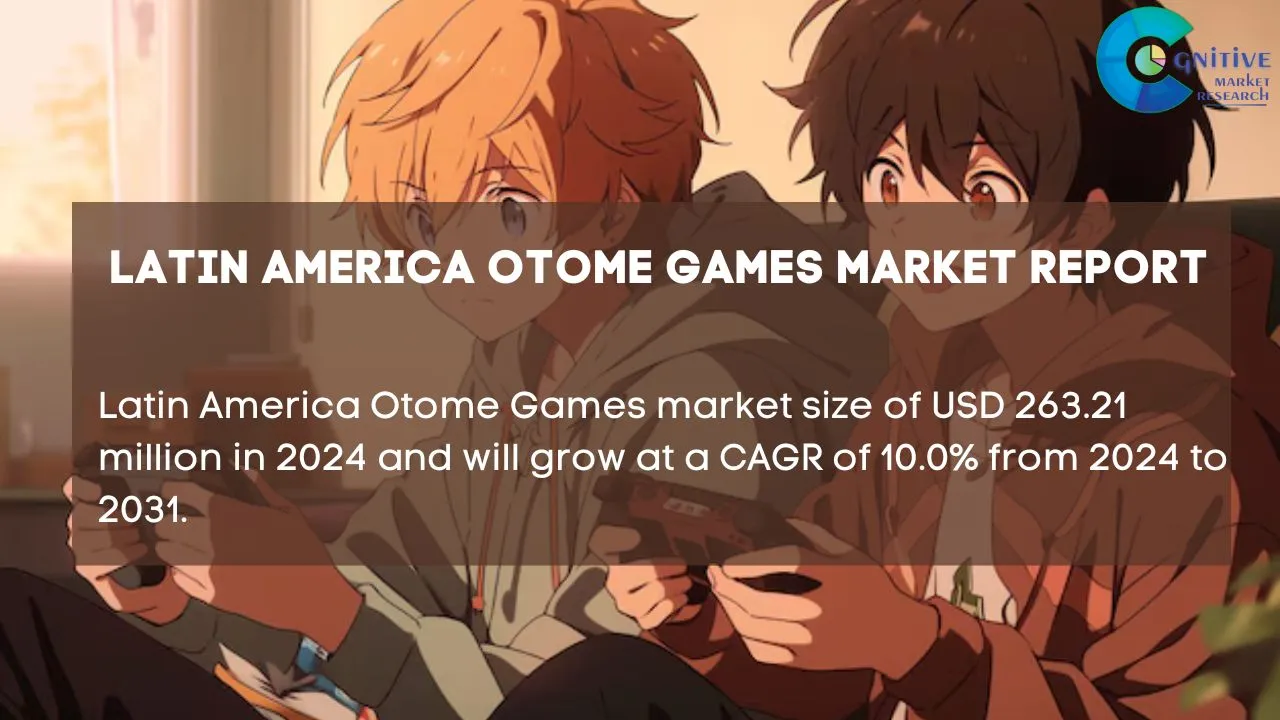 South America Otome Games Market Report