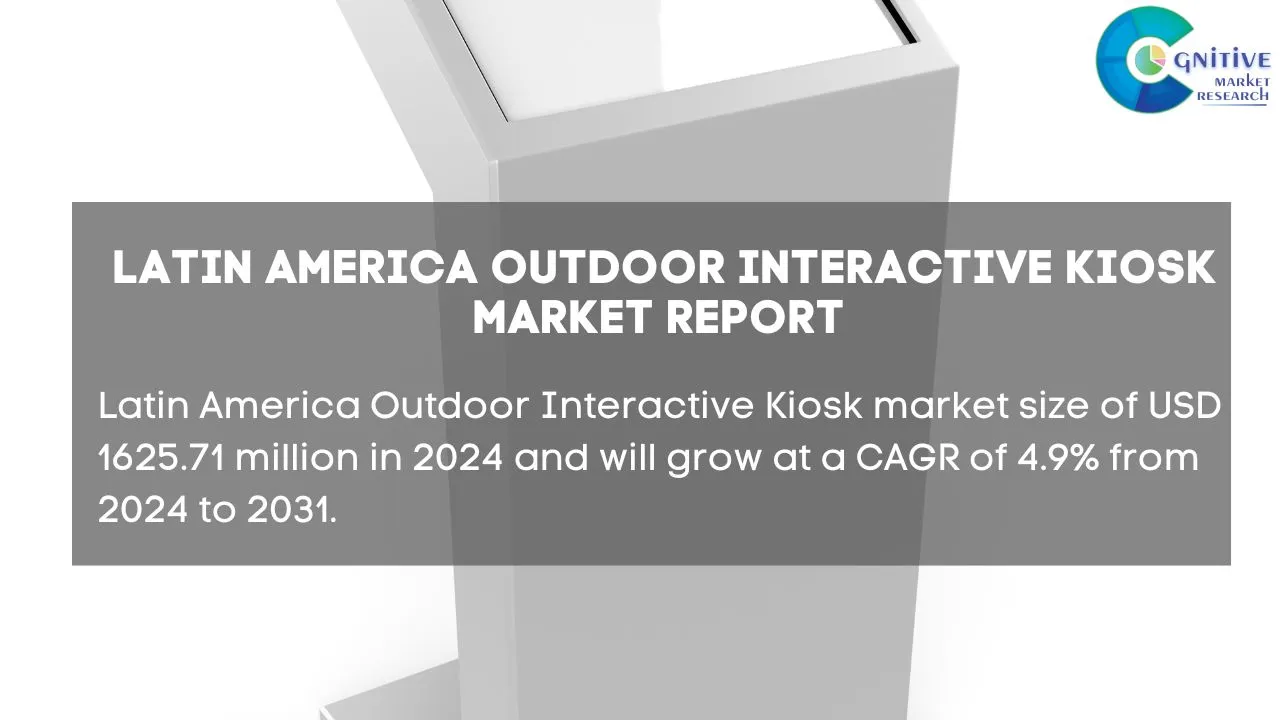 South America Outdoor Interactive Kiosk Market Report