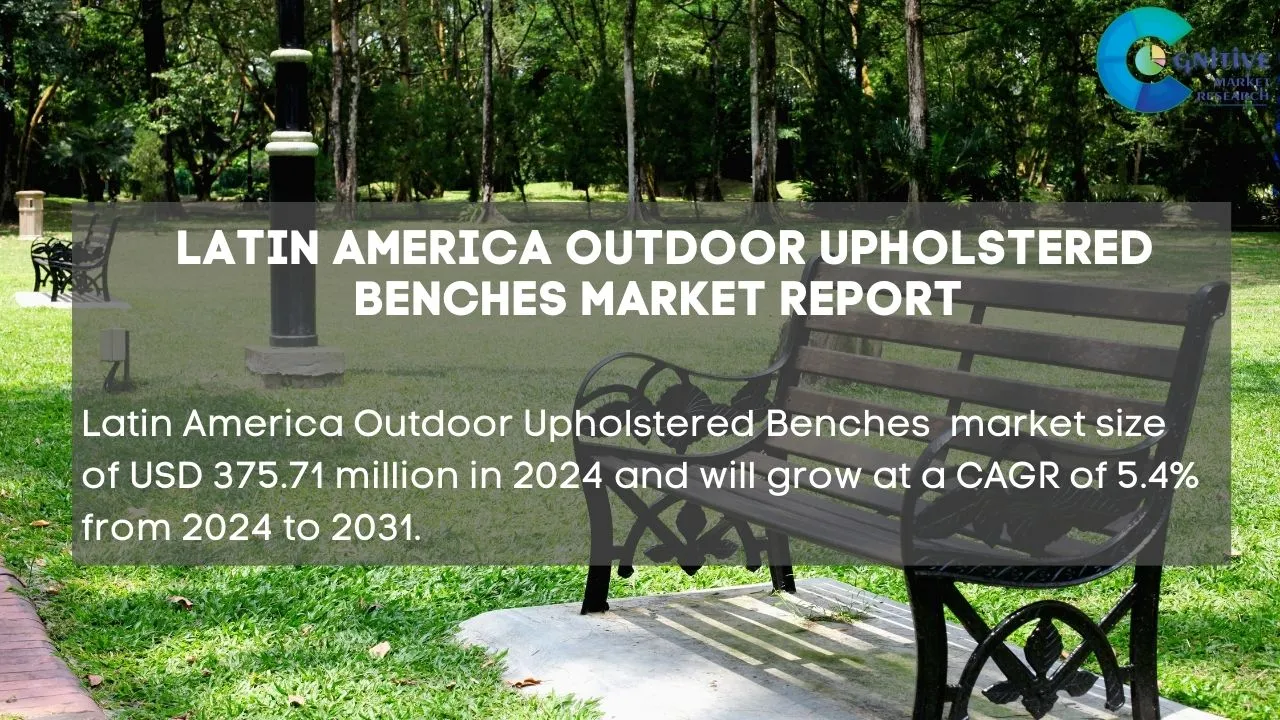 South America Outdoor Upholstered Benches Market Report