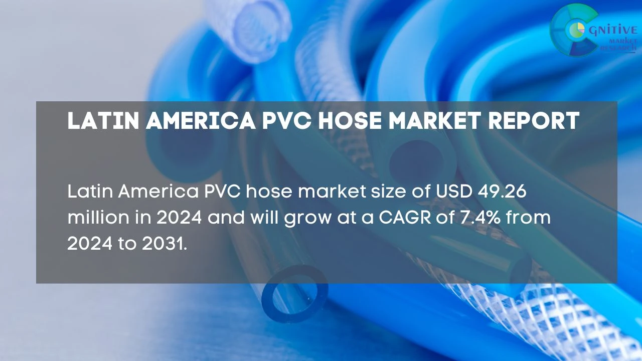 South America PVC hose Market Report