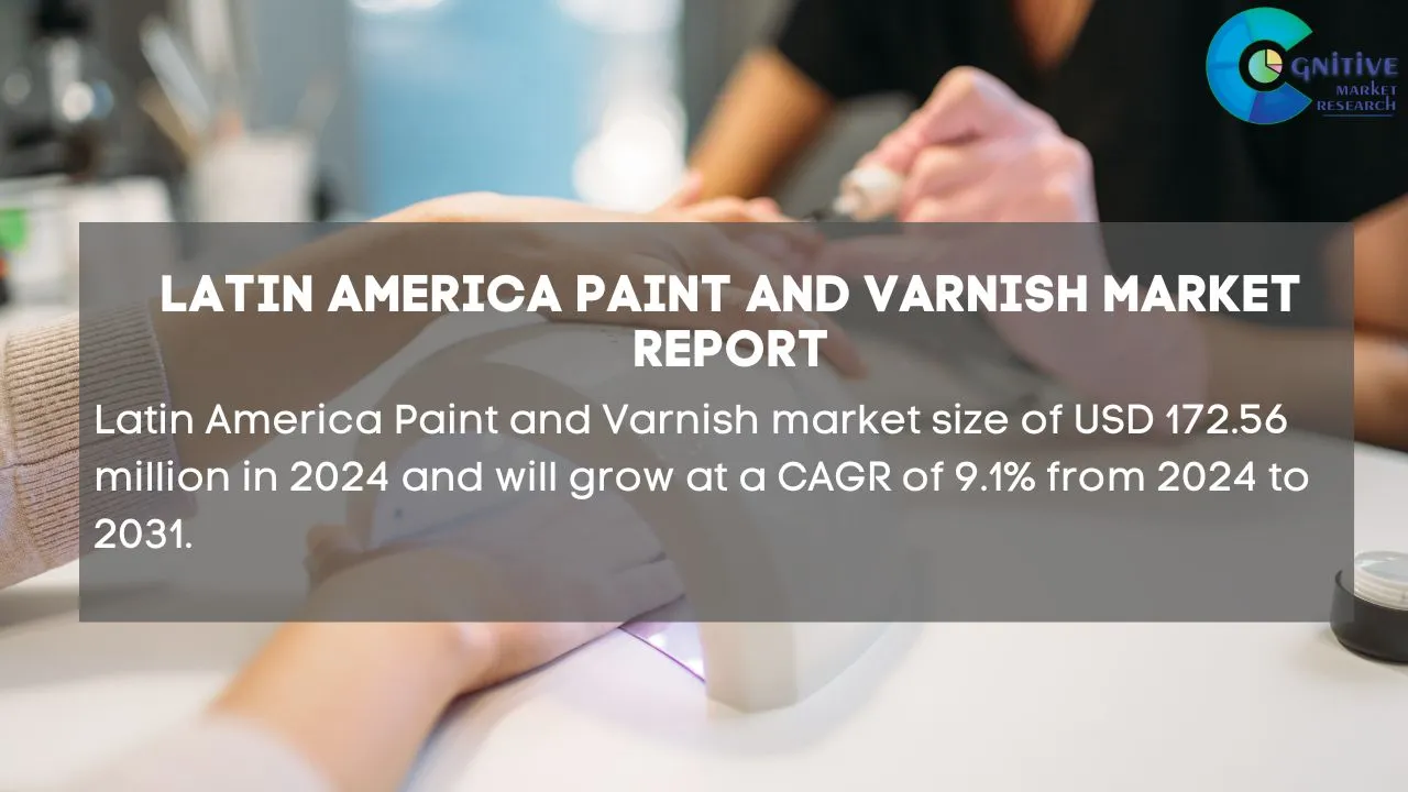 South America Paint and Varnish Market Report