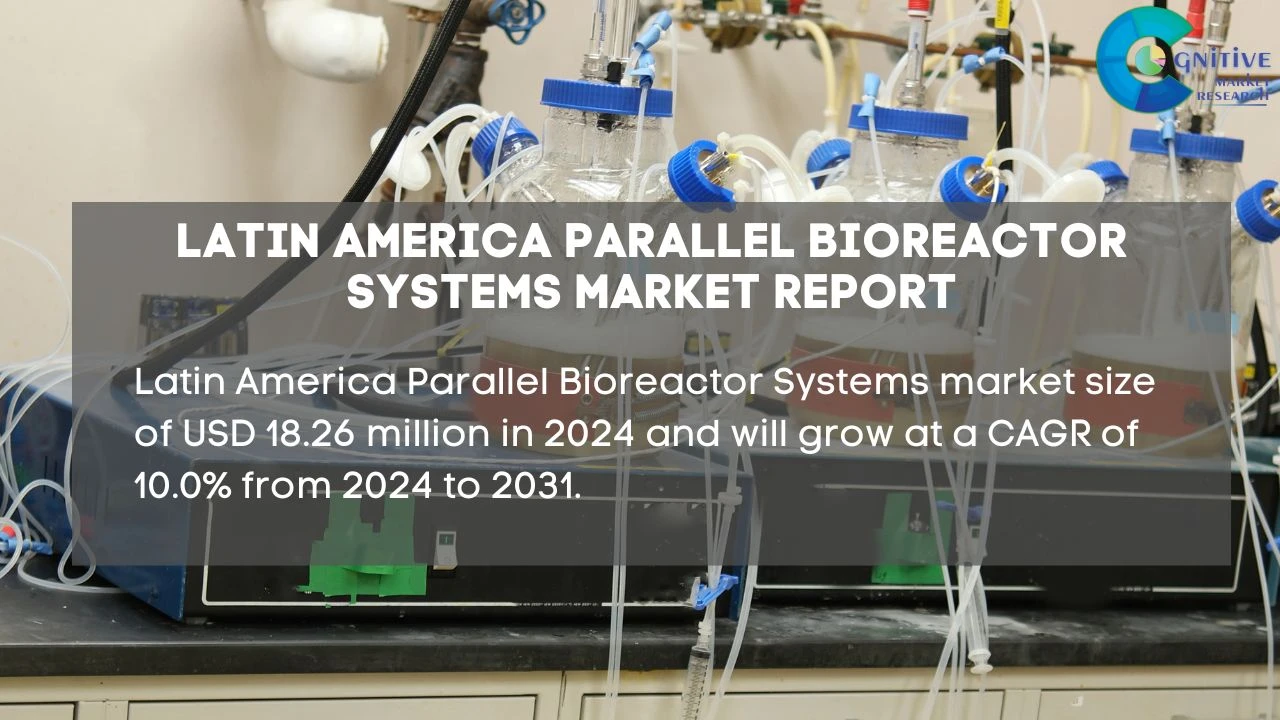 South America Parallel Bioreactor Systems Market Report