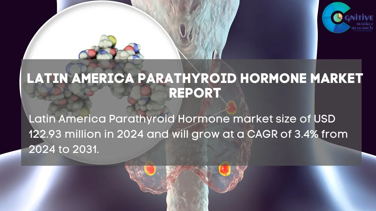 South America Parathyroid Hormone Market Report