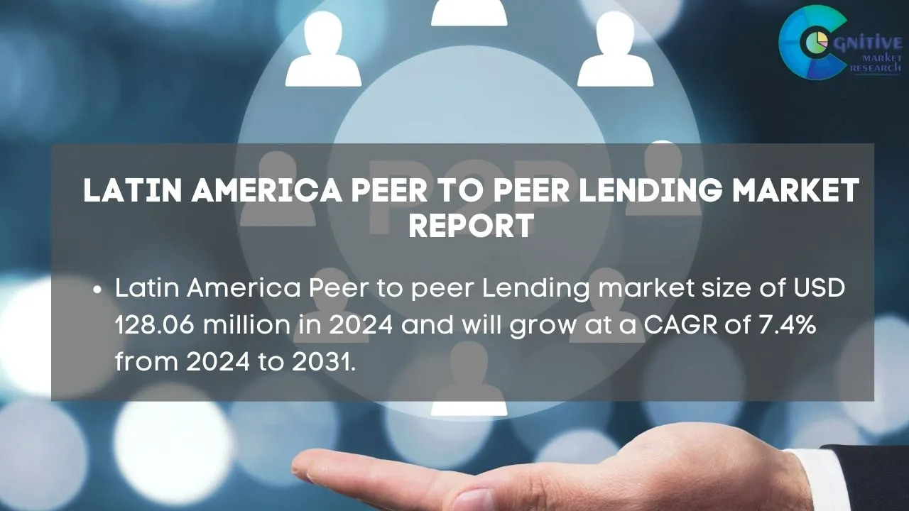 South America Peer to peer Lending Market Report