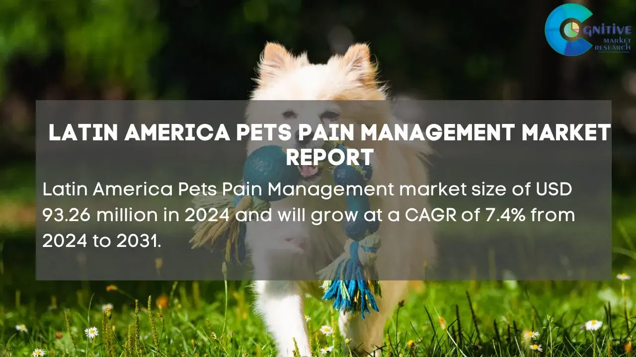 South America Pets Pain Management Market Report