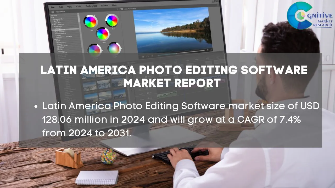 South America Photo Editing Software Market Report